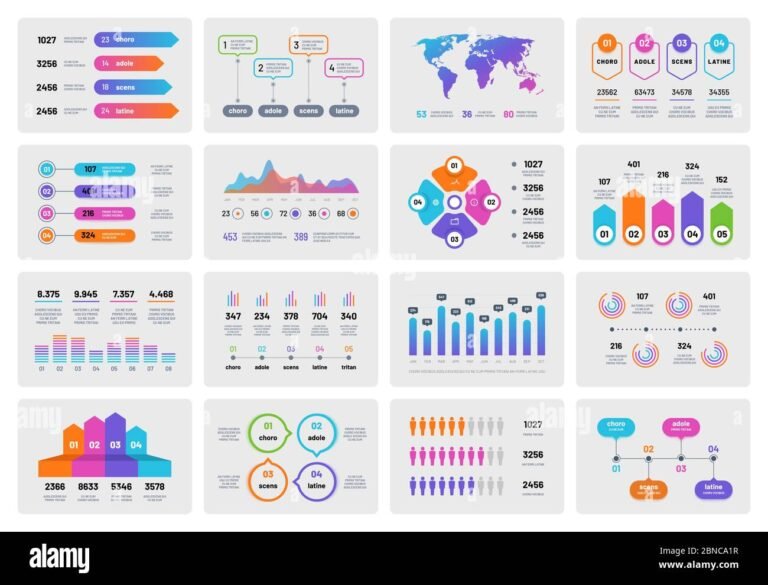 bilancio desercizio con grafici finanziari colorati