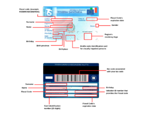 cartellino codice fiscale italiano su scrivania ufficio