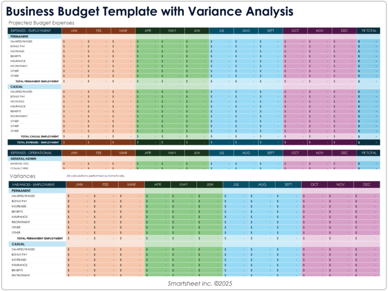 Come Creare uno Schema di Stato Patrimoniale in Excel Facilmente