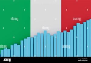 grafico a barre crescita economica italia