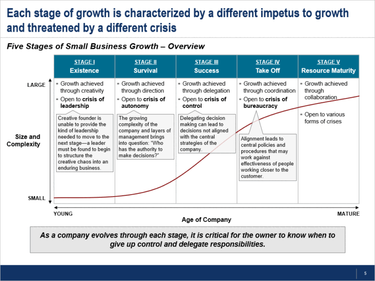 Cos’è il Codice Ateco B e Quali Attività Comprende